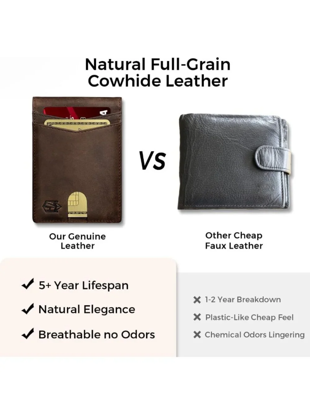 Slim RFID Blocking Leather Wallet for Men - 12 Card Bifold with Money Clip & ID